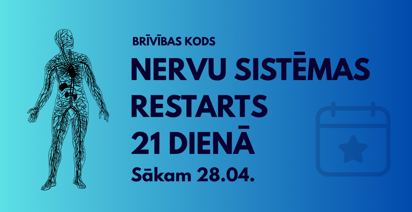 Brīvības kods