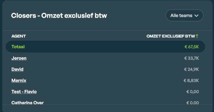 Benjamin van der Lande