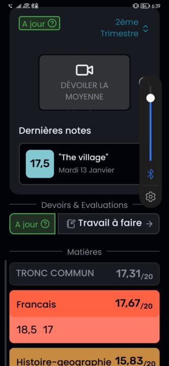 Nouveaux résultats en français 