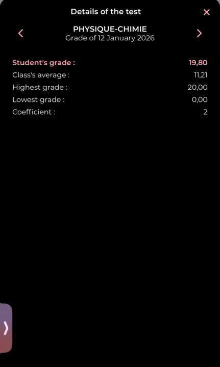 19,8 en Physique Chimie 🤩