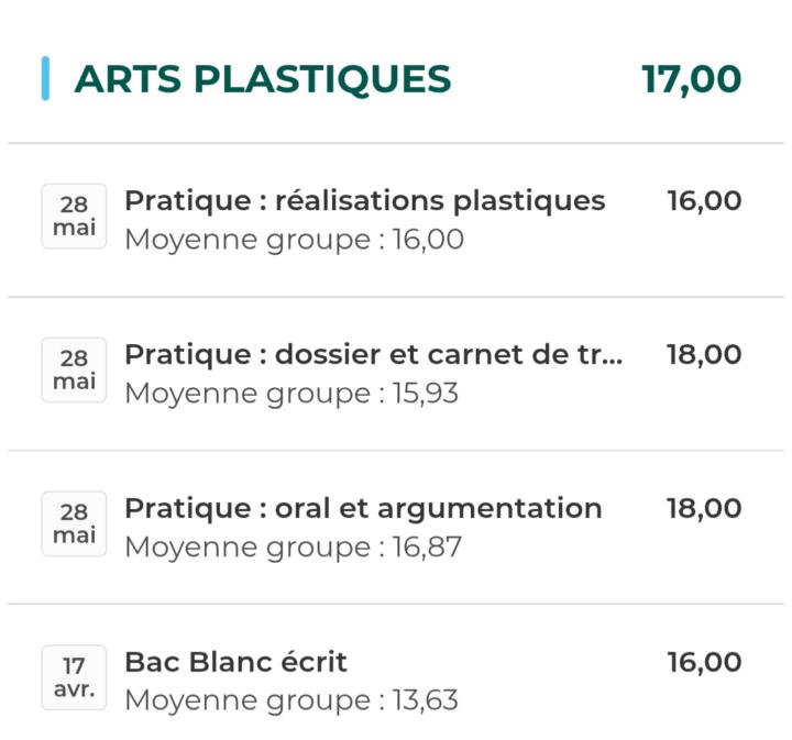 Dernieres notesss