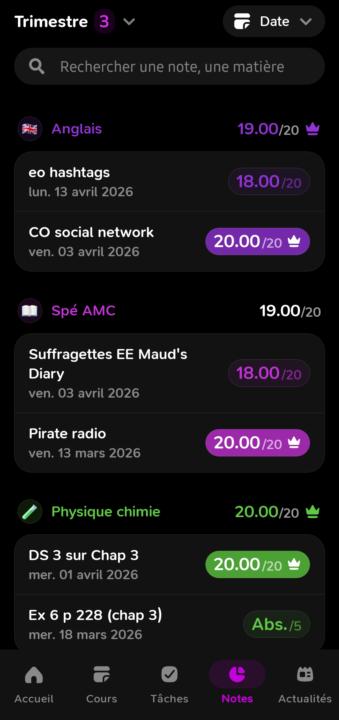Réussir le 3e trimestre puis le bac 