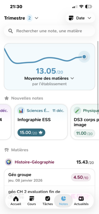 c’est over ou pas pour avoir 16 de moyenne g