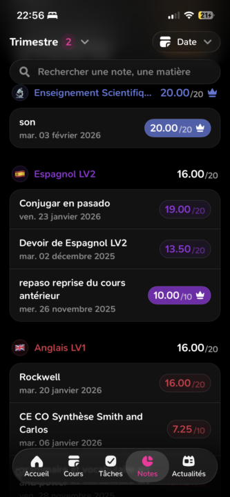 Résultats 