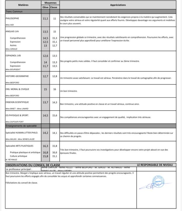 Félicitations au 2ème trimestre ✨🔥