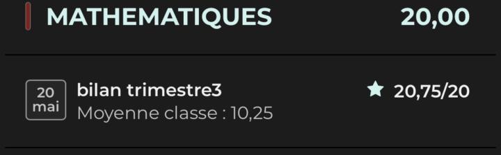 Trop contente 