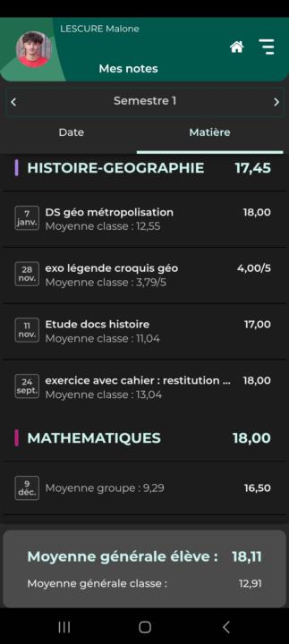 Ça sent bon la fin de semestre 