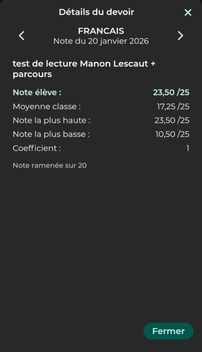 23.5/25 en français !