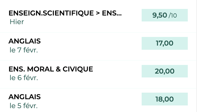 Je remonte la Moyenne 🔥