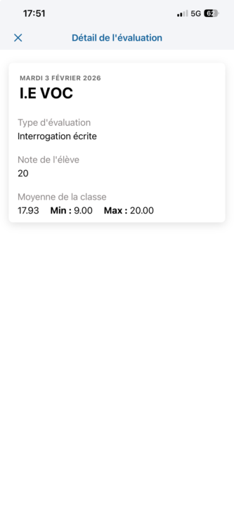 Dernières notes 