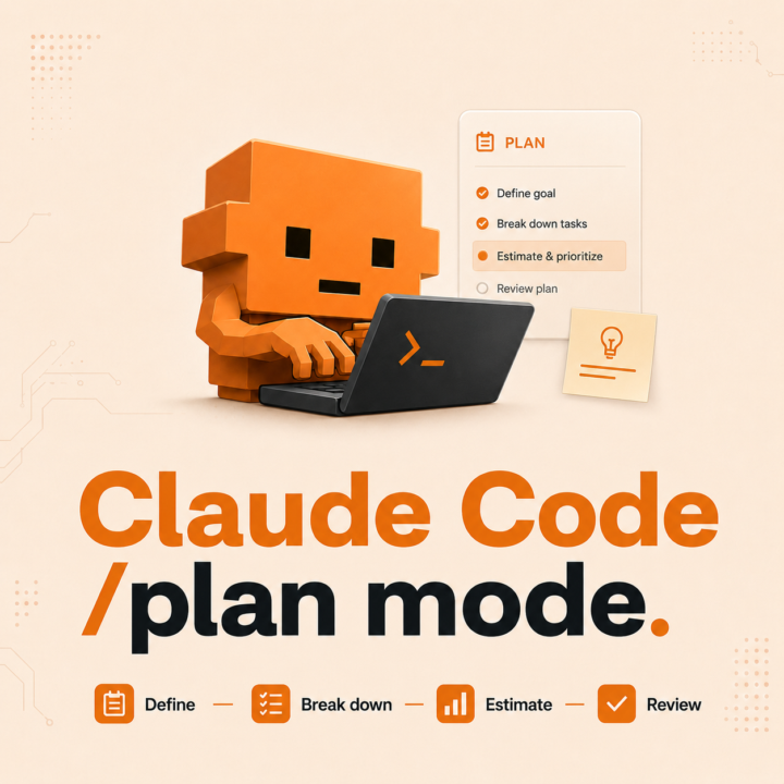 Claude Code Plan Mode. 