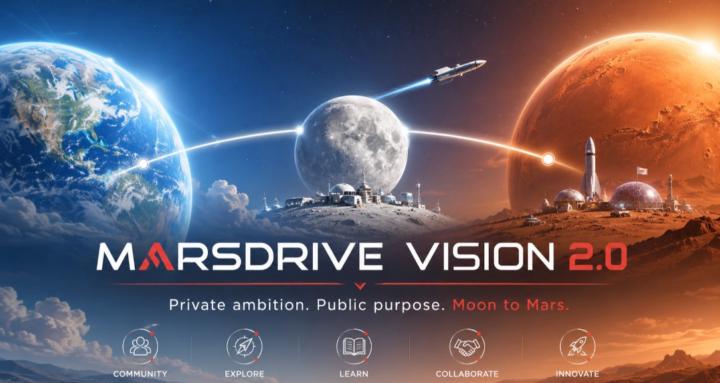 Marsdrive Builders Network