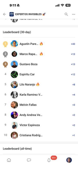 Ranking Febrero 👏🔥