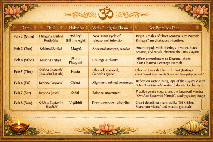 AUSPICIOUS ALIGNMENTS 🪐🌏🌟