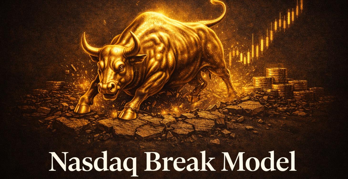 CF Nasdaq Break Model