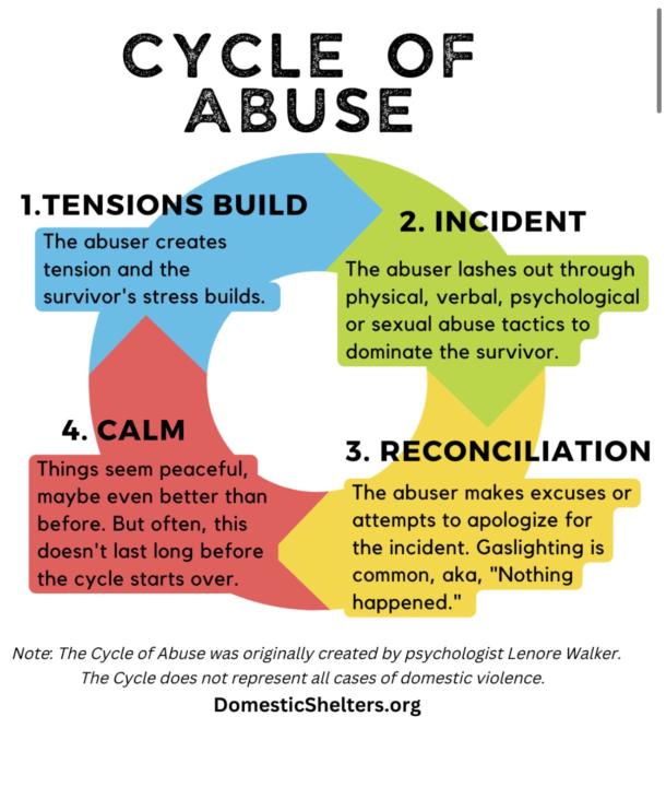 This is what stopped me 17 years ago in my worst mistake 