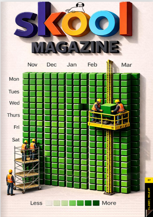 Best page inside the Skool Magazine