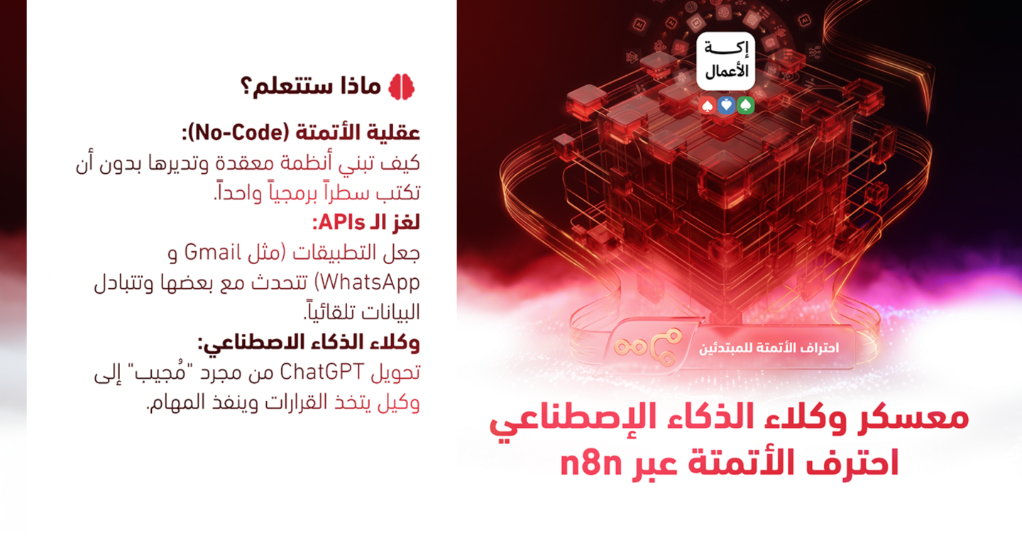 إكة الأعمال
