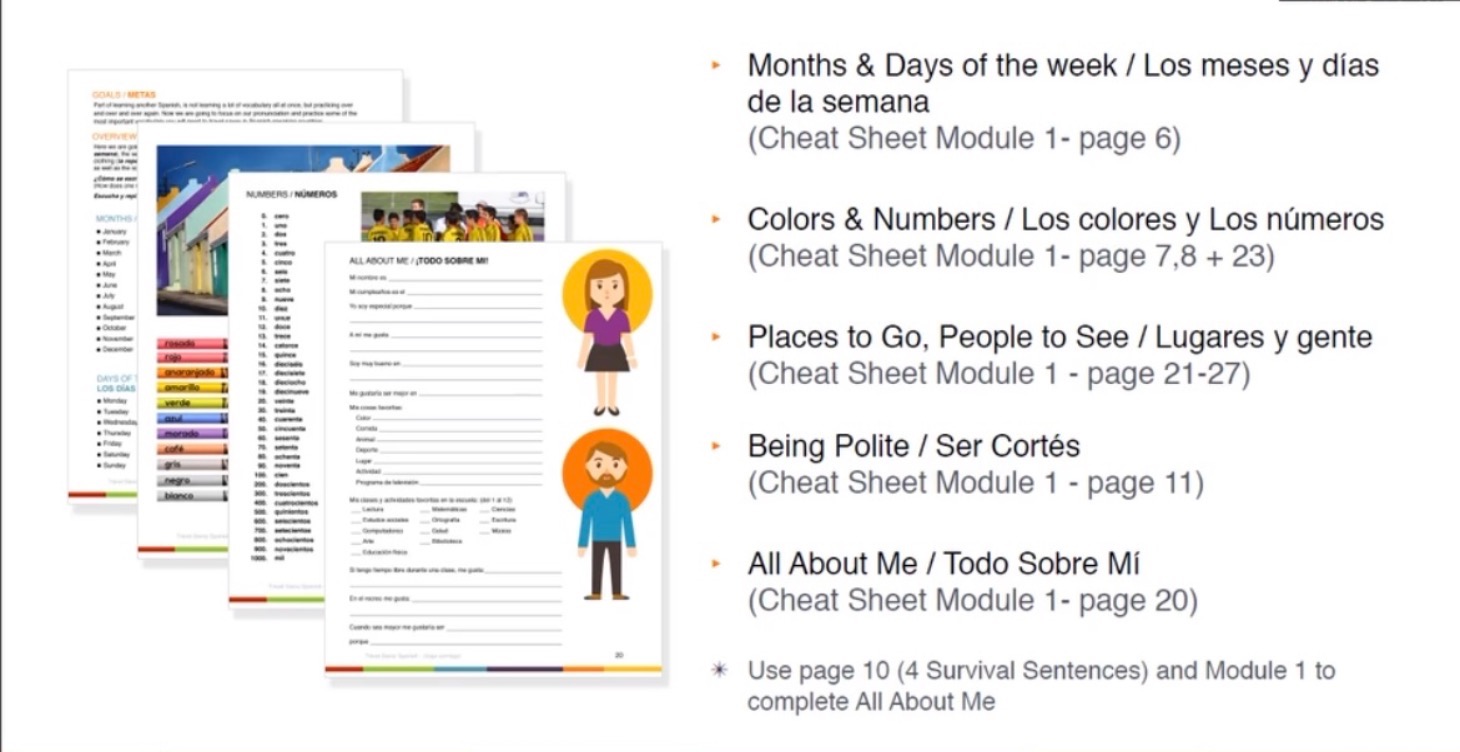 Savvy Spanish in 30 days