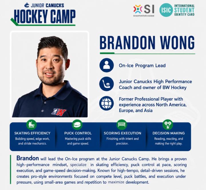 Brandon Wong