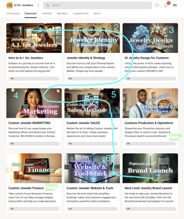 ⚡ ALL Website + Tool Lessons Are NOW LIVE in AI for Jewelers! ⚡