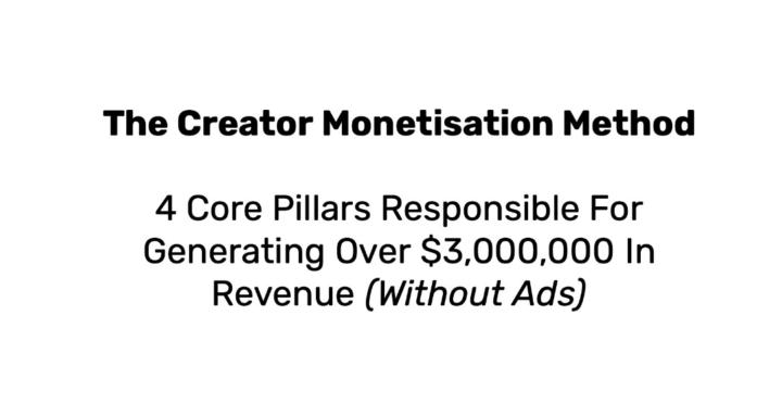 Creator Monetization Method