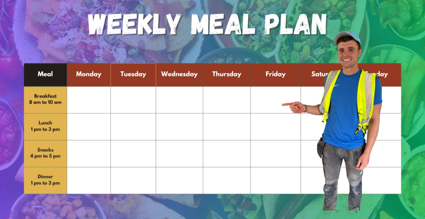Weekly meal plan for tradies