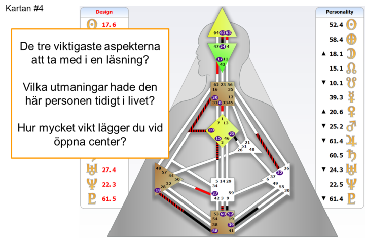 Måndag 29/6: Sista kartläsningen innan sommaren