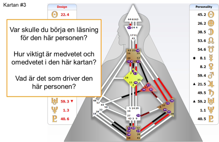 Måndag 15/6: Kartläsning
