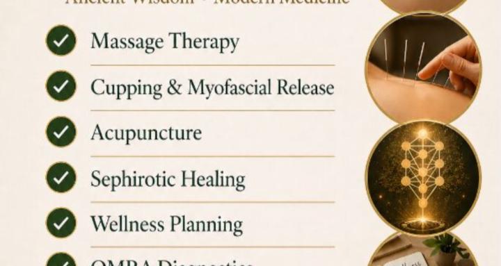 InCore Wellness
