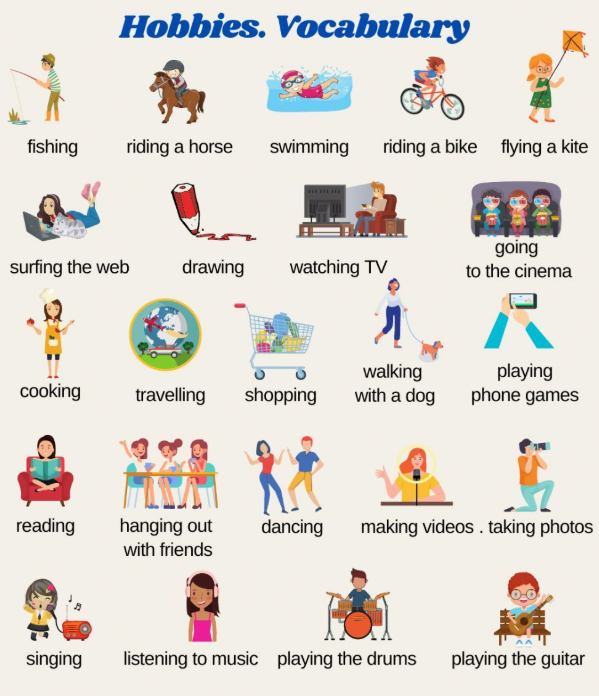 Hobbies-Vocabulary