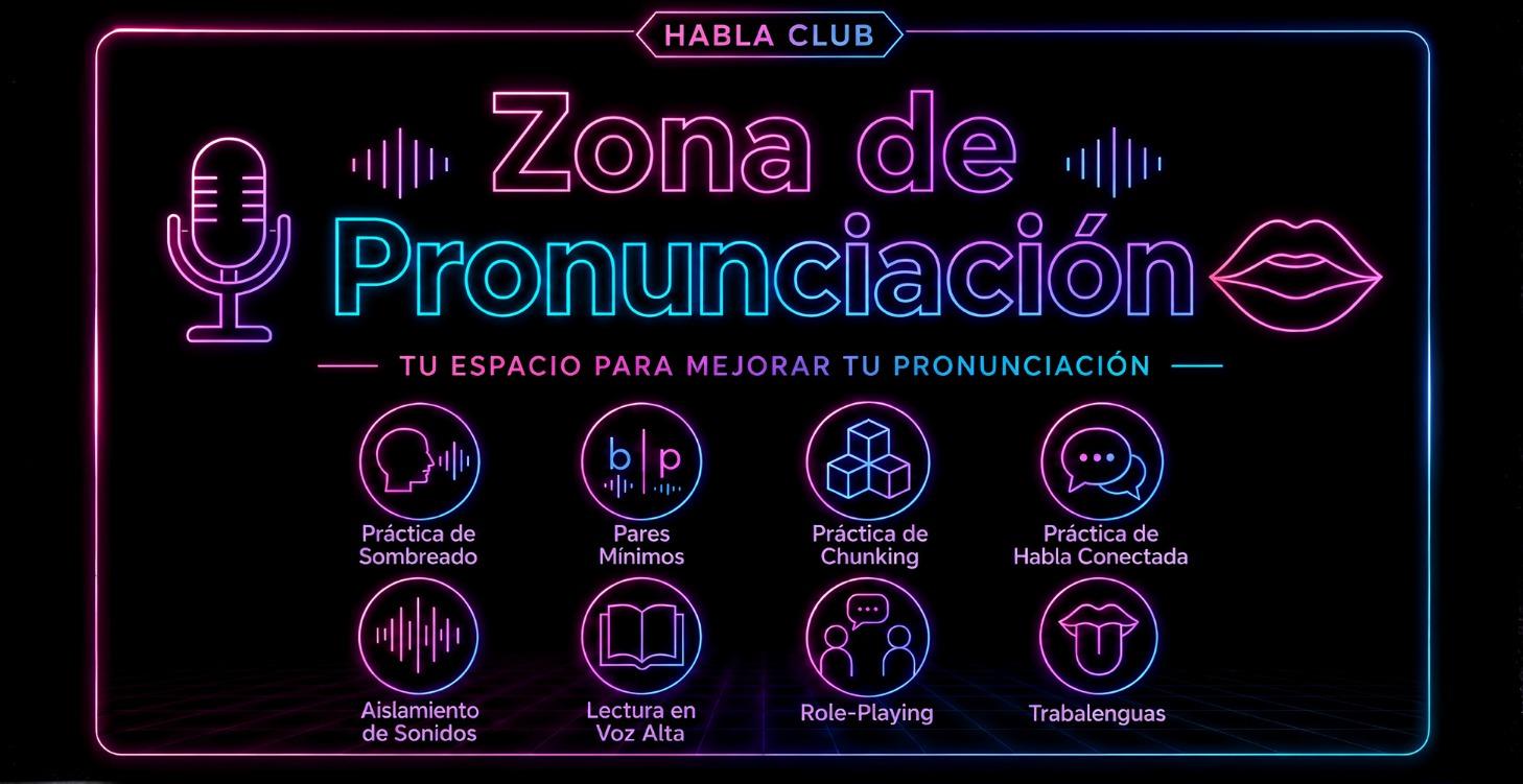 Zona de Pronunciación