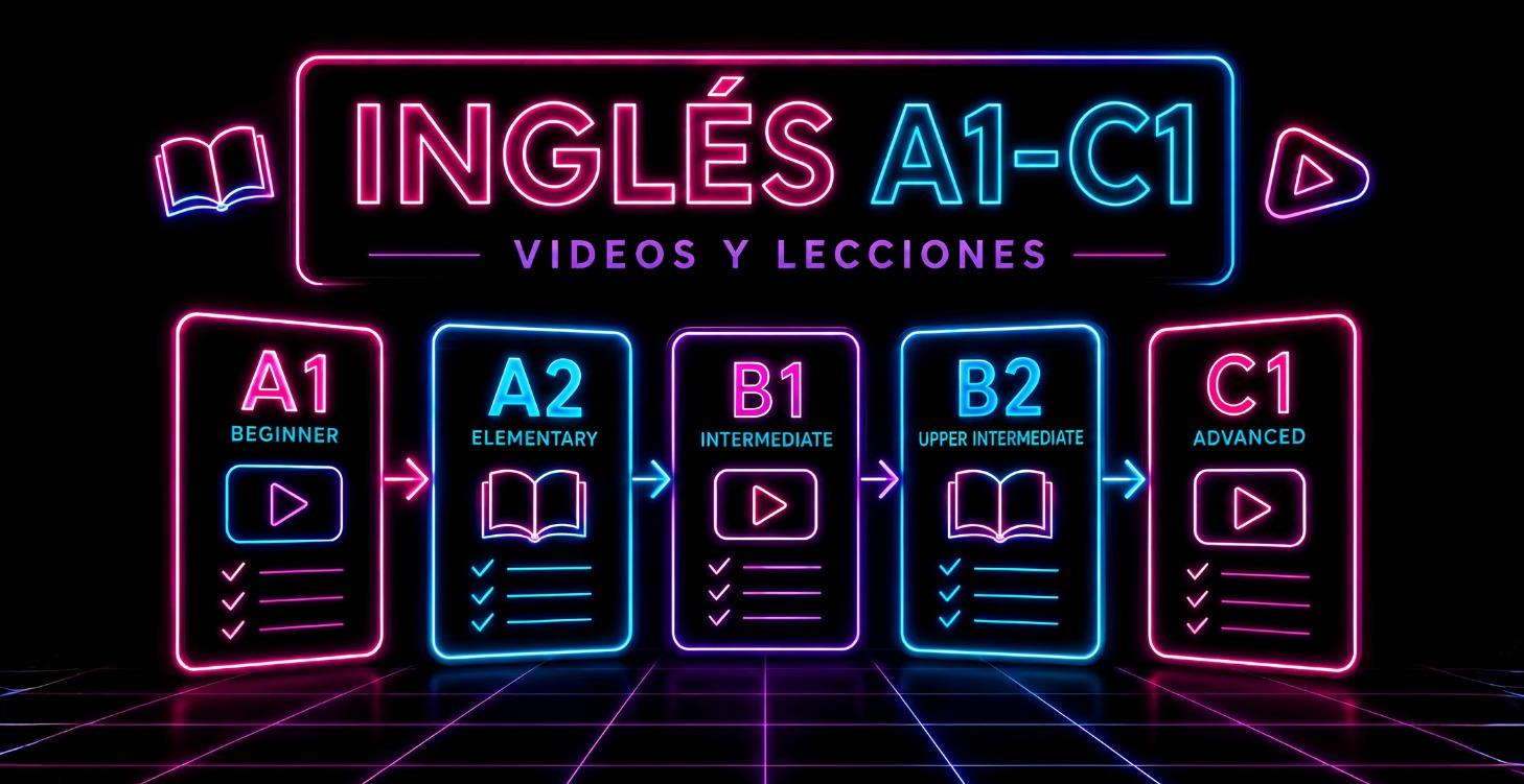 Inglés A1–C1: Videos y Lecciones