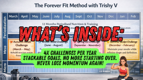 Forever Fit Method by TrishyV gallery image
