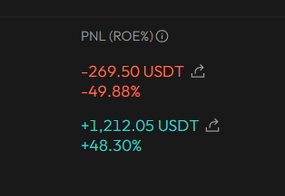Buying Dips Starting Now!
