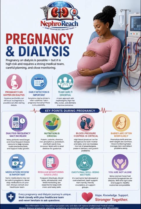 🤰 Pregnancy & Dialysis: Yes, It Can Happen 💙
