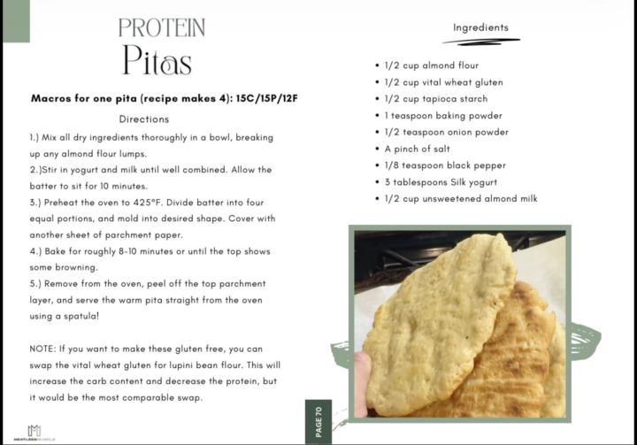 High-Protein Vegan Pitas