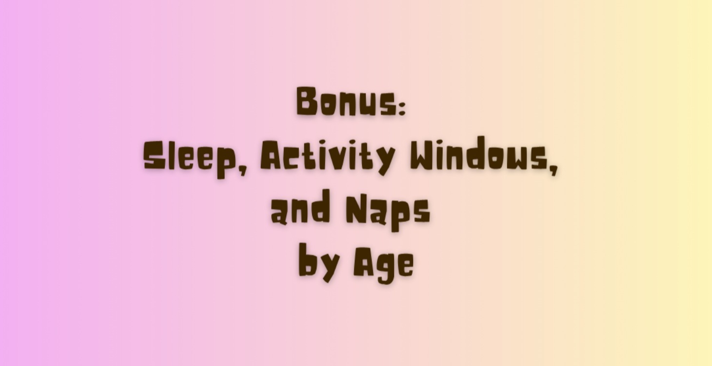 Bonus: Sleep, Activity Windows, and Naps by Age