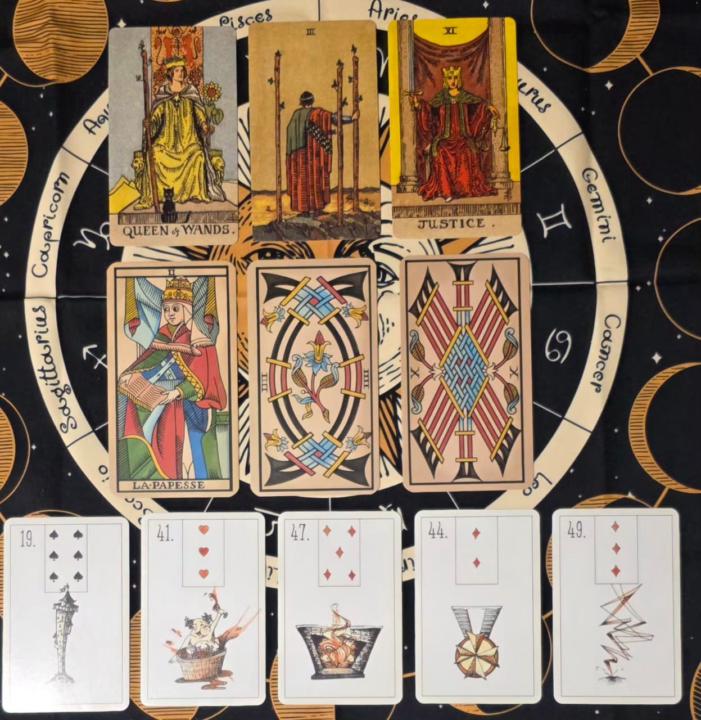 Mis energías para hoy 💥