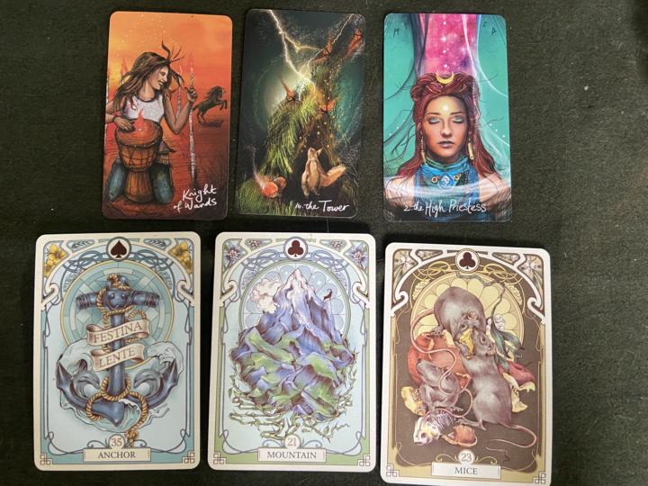 Energías del martes 3