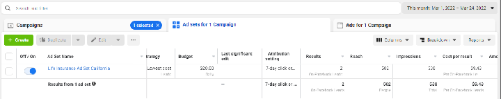 Aaaaaahhhh!!!! First leads!