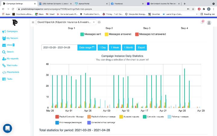 connection request issues