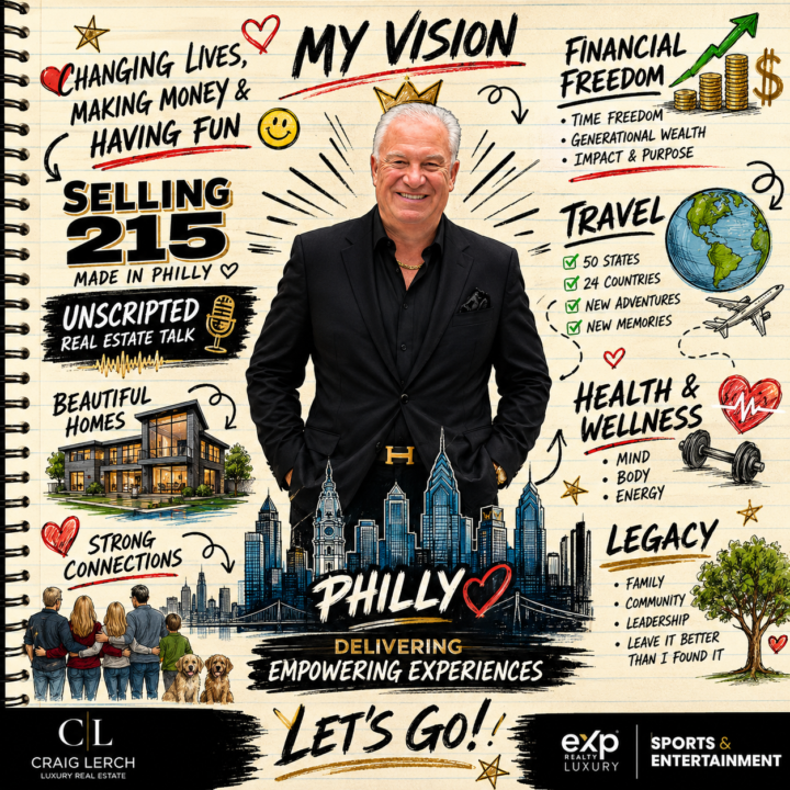✨ (Monday Challenge) My Vision. My Mission. My Why.