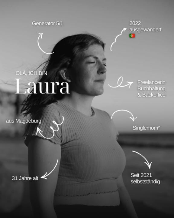 Laura Kloss