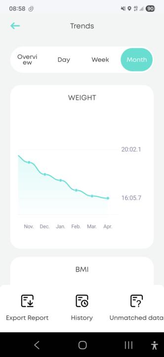 Massive thank you!