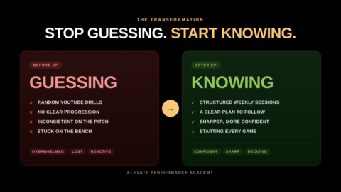 ElevatePerformance Academy gallery image
