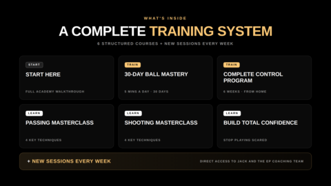 ElevatePerformance Academy gallery image