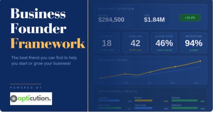 Business Founder Framework