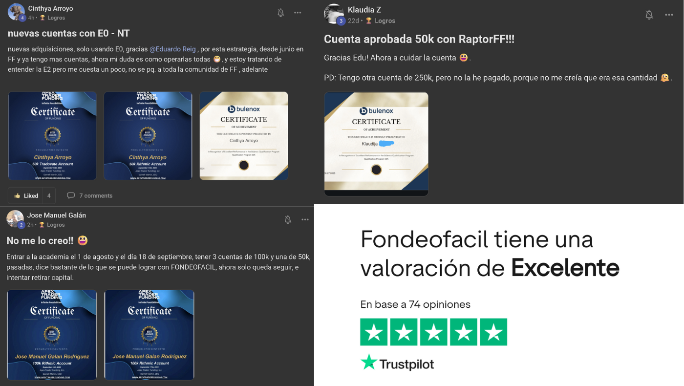 Fondeo Fácil Academy