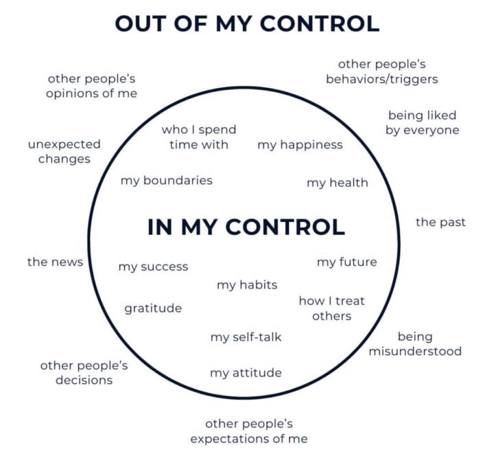 New Year, New Week, New Day - What are we choosing?